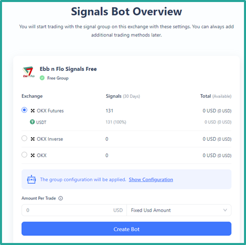 Signals Bot Overview